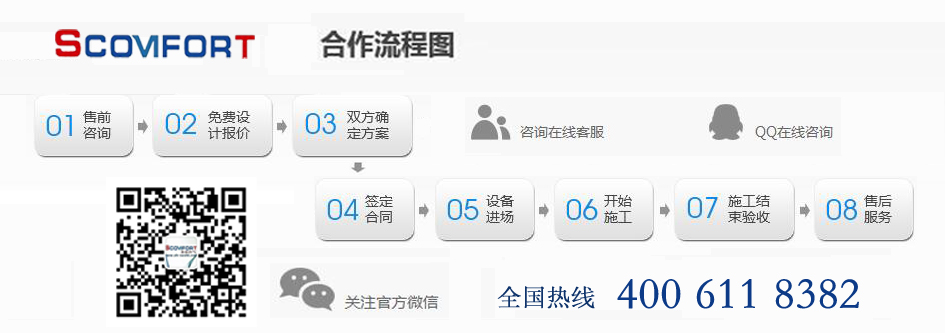 低碳環(huán)保+高效規(guī)模 冷庫專家上海蘇世 021-66105068 低碳環(huán)保+高效規(guī)模 冷庫專家上海蘇世 021-66105068